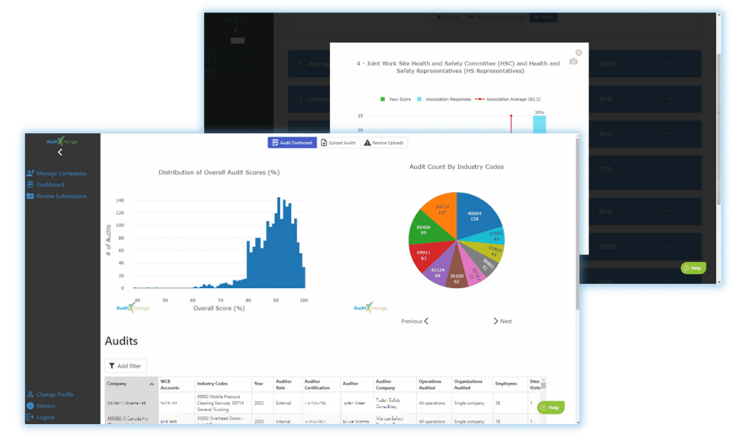 Audit data analytics - AuditXchange